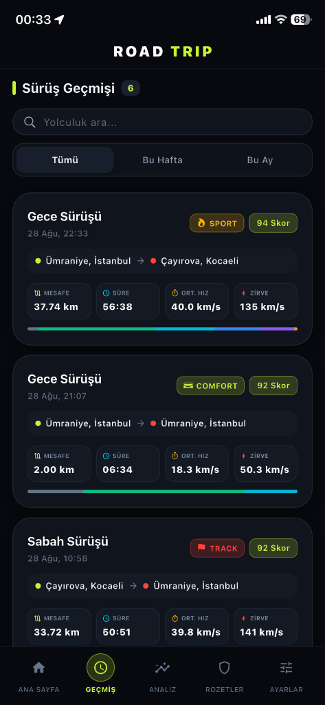 Sürüş Geçmişi ve Rota Kaydı